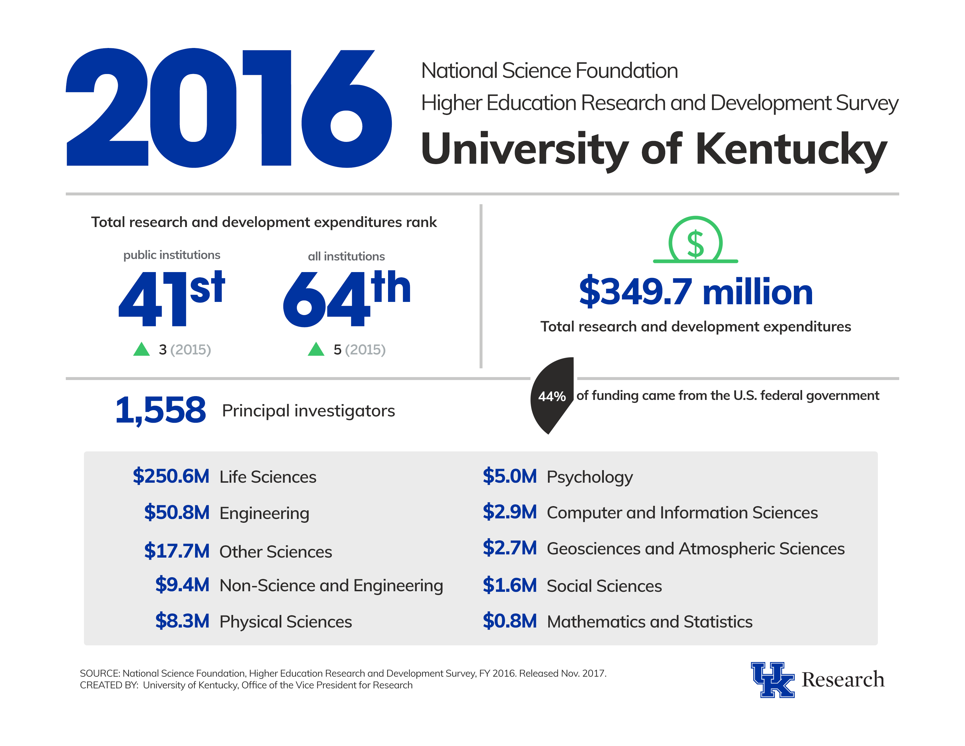 2016%20HERD%20Infographic%20FINAL%20v2.png