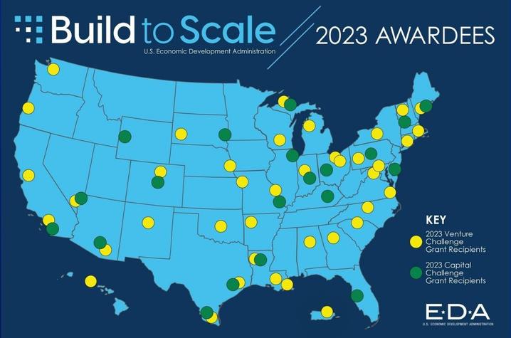 Build%20to%20Scale%20awardees%202023.jpg