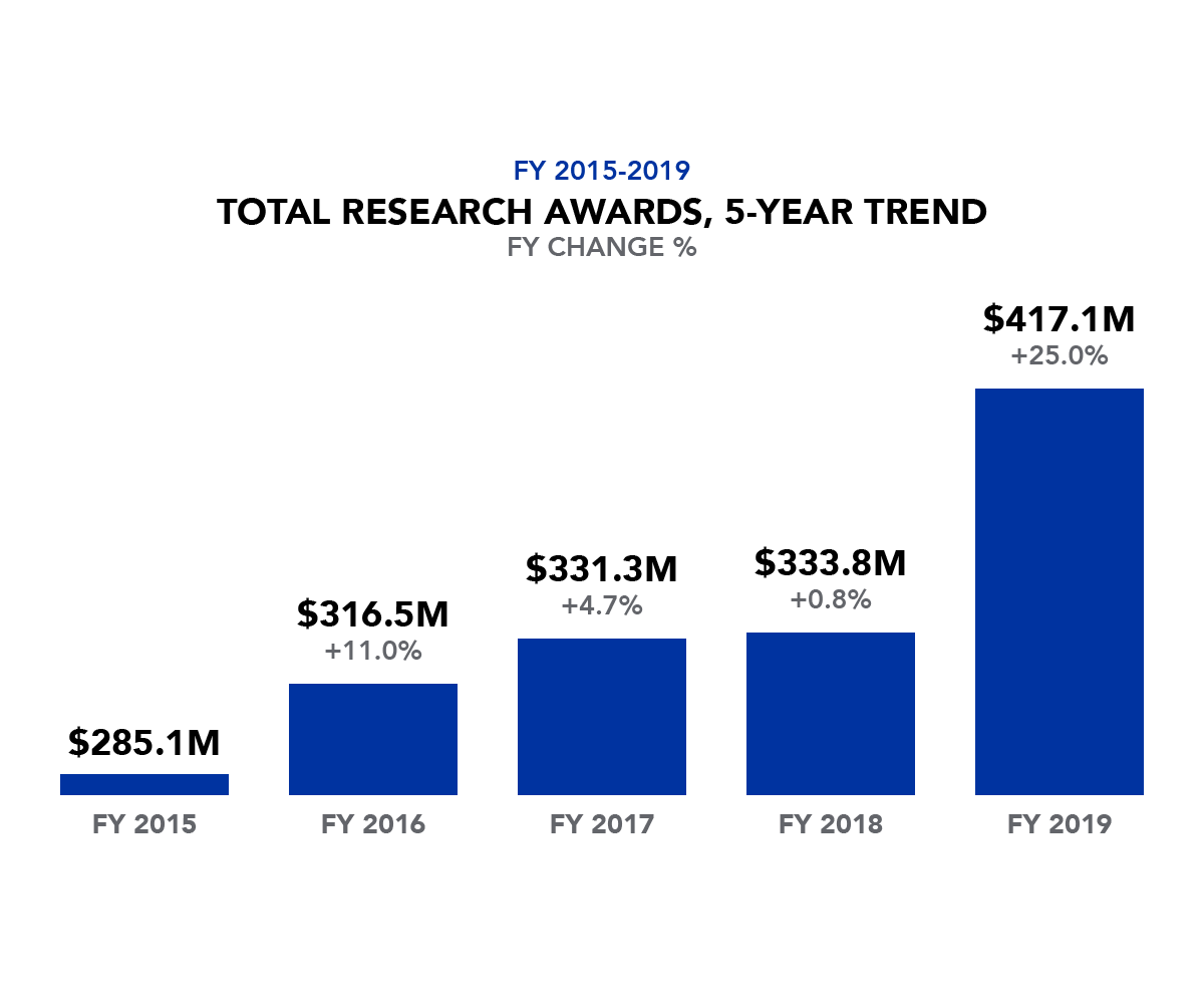 chart3_forweb.png