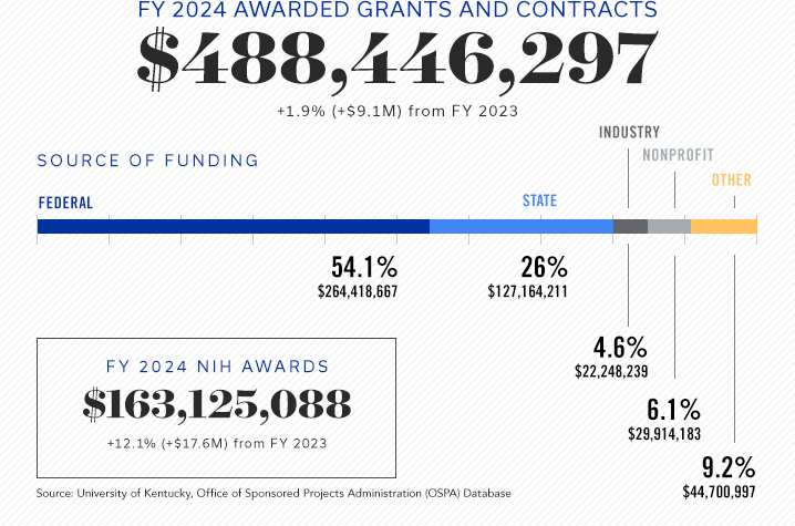 fy2024_blog_graphic_resized.png