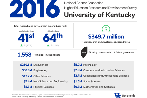 2016%20HERD%20Infographic%20FINAL%20v2.png