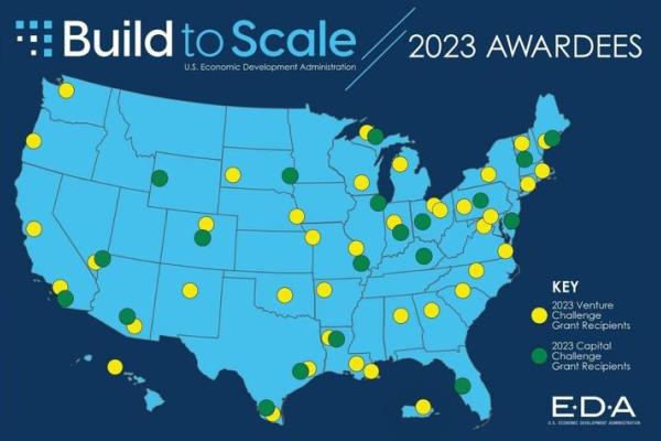 Build%20to%20Scale%20awardees%202023.jpg