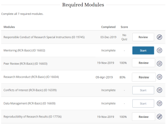 RCR Required Modules