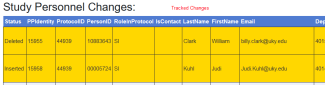 signee tracked changes