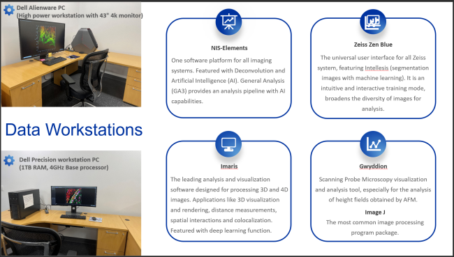 Data Analysis Workstations